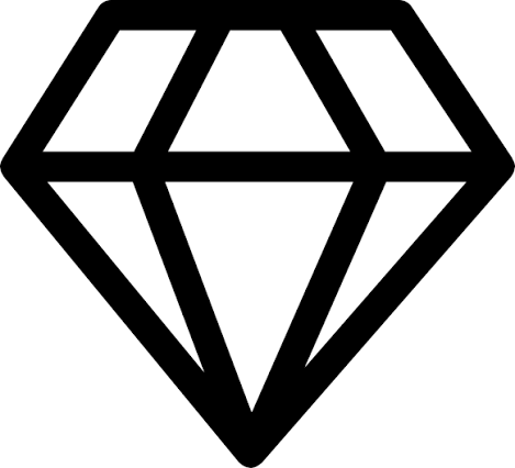 Jewelry coupons and discounts